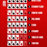 Poker Online Spesial Imlek dengan Hadiah Jackpot Besar